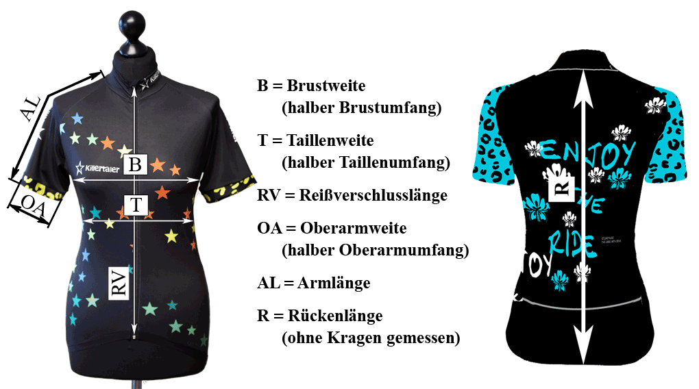 Schema-Skizze Damen Radtrikot KILLERTALER — Anleitung zum Maßnehmen für Maßanfertigung