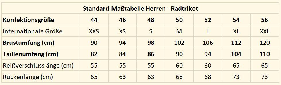 Maßtabelle Herren Radtrikot KILLERTALER — Größen M L XL mit Zentimeterangaben
