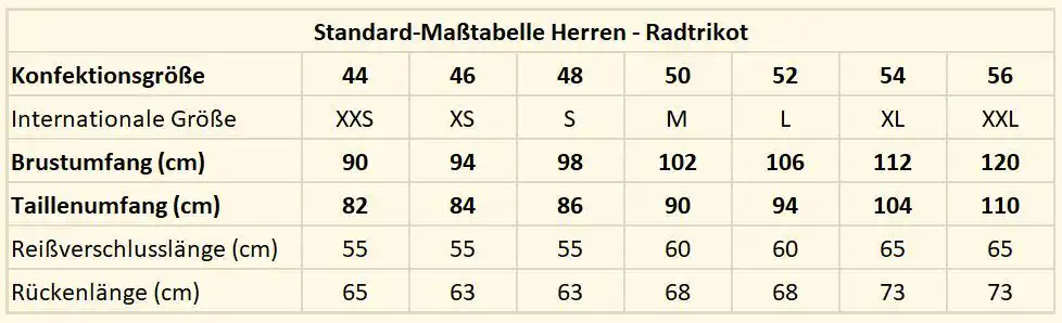 Maßtabelle Herren Radtrikot KILLERTALER — Größen M L XL mit Zentimeterangaben